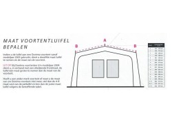 Dorema voortentluifel Locarno